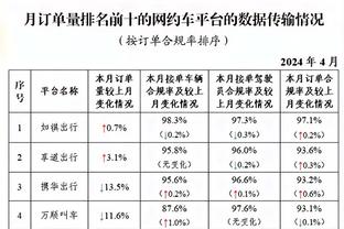 无大碍！记者：德里赫特的伤势并不严重，预计只会伤缺一周左右