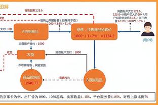 媒体人：亚泰今天没有收着踢，武磊奥斯卡的一传一射很有默契