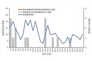 必威betway网址截图0