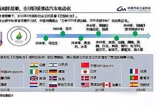 难受？安东尼第73分钟被换下，本赛季27场仅入1球