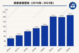 锡伯杜：麦克布莱德在投篮方面下了很大功夫 他的努力得到了回报