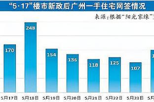 沙特媒体：塔利斯卡放弃7周保守治疗计划，选择接受手术缺席4个月