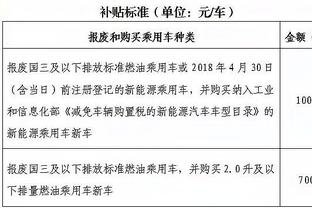 高效两双！陶汉林半场8中6拿到13分12篮板